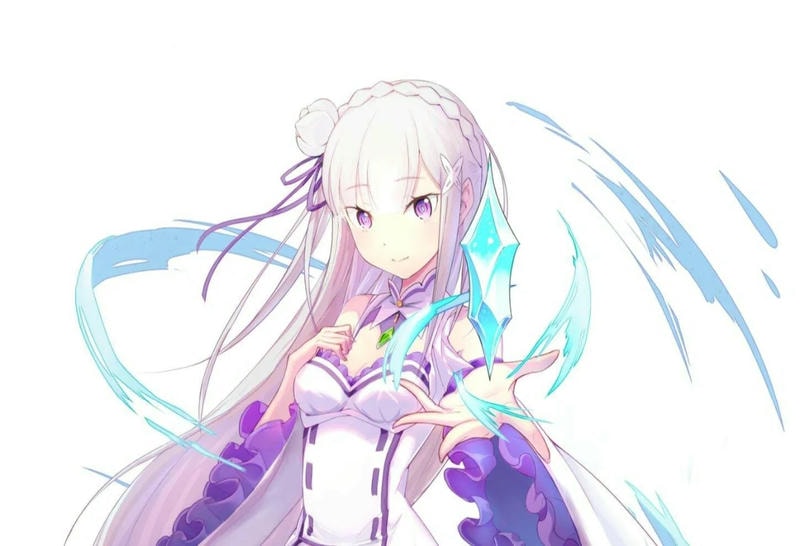 ảnh emilia hình nền anime