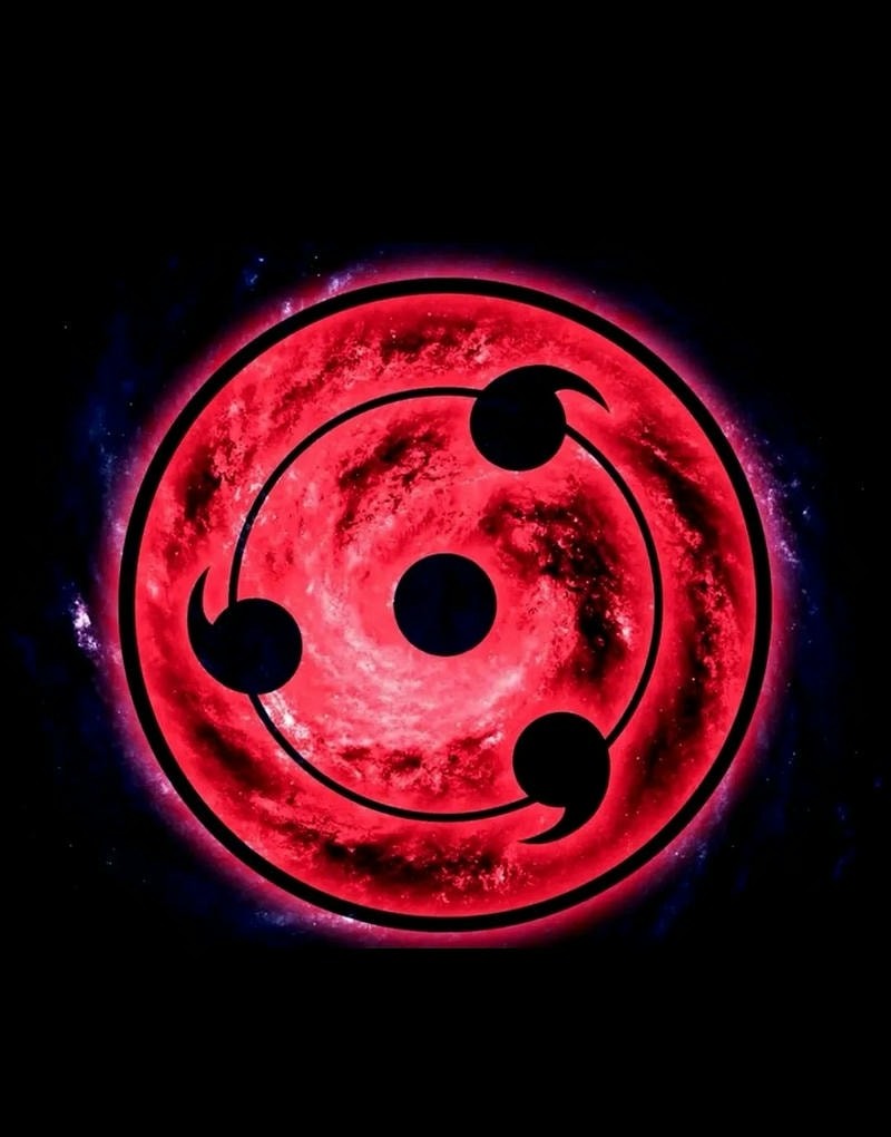 hình sharingan hình nền